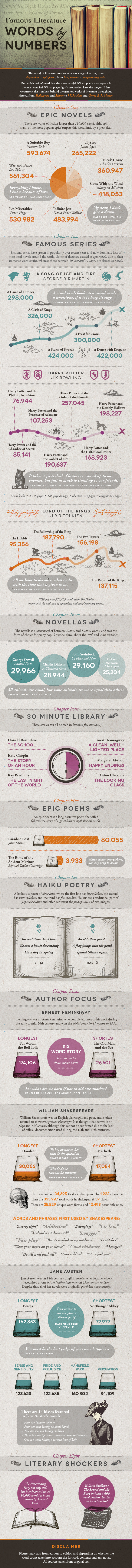 words-by-numbers-full