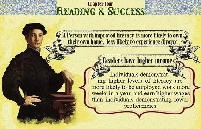 benefitsofreadinginfrographics-5