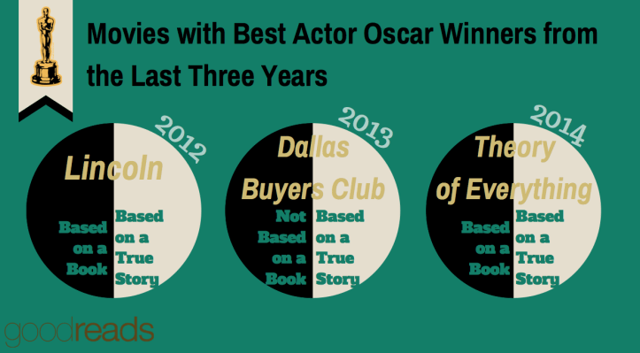 1455816920-1455816920_goodreads_misc