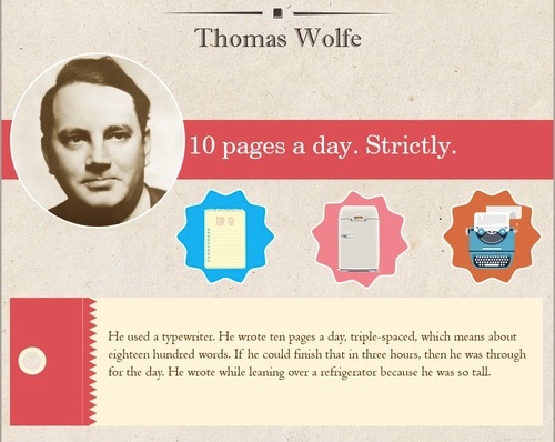 weirdwritinghabitsinfographic11