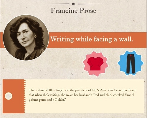 weirdwritinghabitsinfographic4