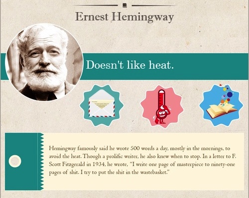 weirdwritinghabitsinfographic5