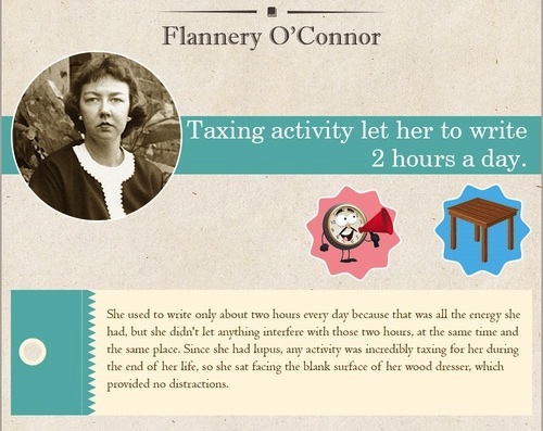 weirdwritinghabitsinfographic8