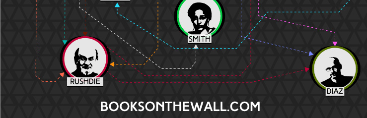 whoinfluencedwho6-70