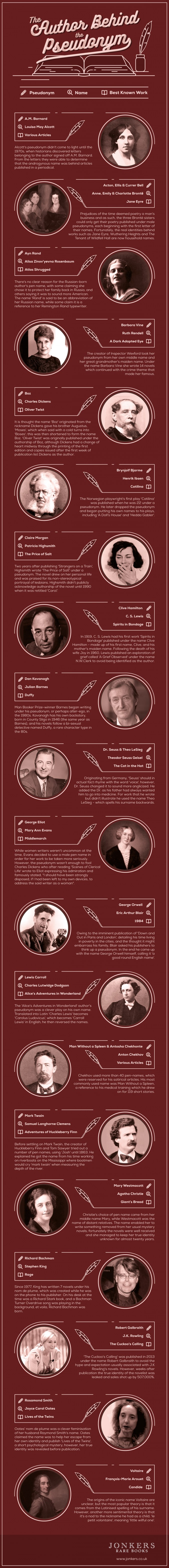 infographic