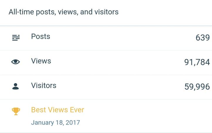 28616542_1079290928887031_7300811040750450310_o