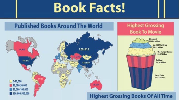 bookfactsfeature