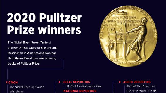 infoGraphic_7d464d78cb9f0bf35b02dfc93de346f0